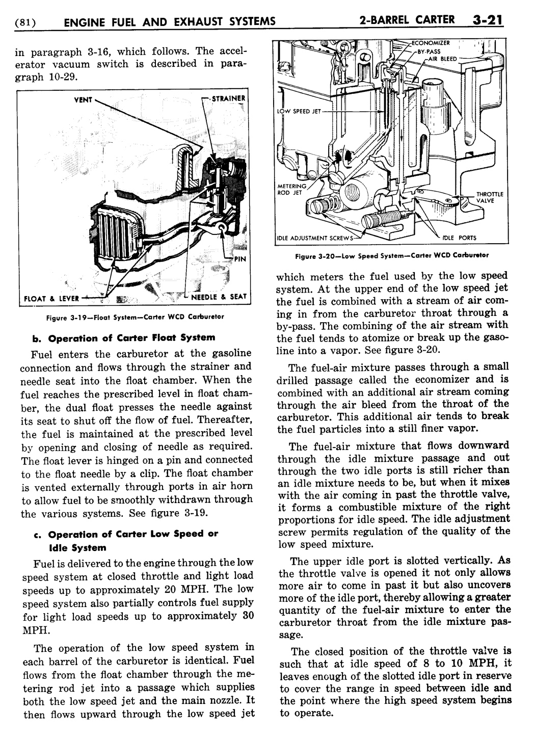 n_04 1955 Buick Shop Manual - Engine Fuel & Exhaust-021-021.jpg